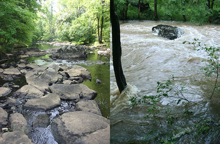 river depth comparison