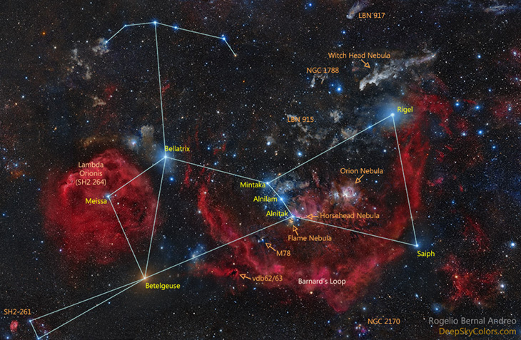 Annotated Orion with nebulae