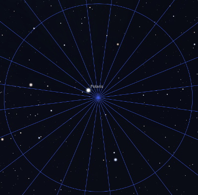 plot of Polaris within Stellarium