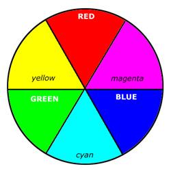 colorwheel