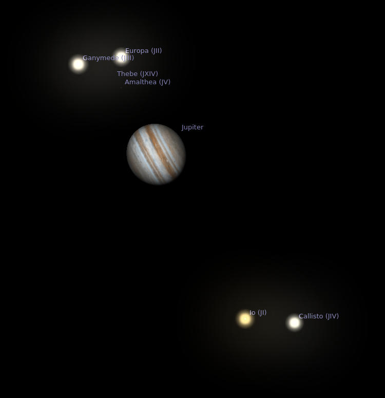 screen capture from Stellarium software showing trapezoidal pattern to the Jovian moons